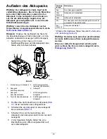 Preview for 55 page of Toro Flex-Force Power System 31853 Operator'S Manual