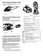 Preview for 9 page of Toro Flex-Force Power System 51825T Operator'S Manual