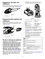 Preview for 57 page of Toro Flex-Force Power System 51825T Operator'S Manual