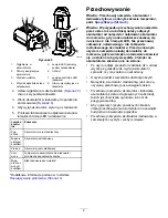 Preview for 93 page of Toro Flex-Force Power System 51825T Operator'S Manual