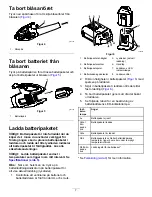 Preview for 103 page of Toro Flex-Force Power System 51825T Operator'S Manual