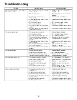 Preview for 56 page of Toro GrandStand 74504 Operator'S Manual