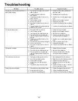 Предварительный просмотр 49 страницы Toro GrandStand 74527 Operator'S Manual