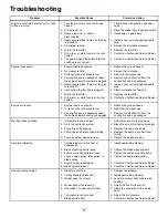 Preview for 63 page of Toro GrandStand 74534TE Operator'S Manual