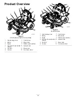 Preview for 12 page of Toro GrandStand 74549 Operator'S Manual