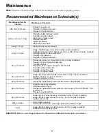 Preview for 27 page of Toro GrandStand 74553 Operator'S Manual