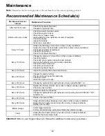 Preview for 26 page of Toro GrandStand 74583 Operator'S Manual