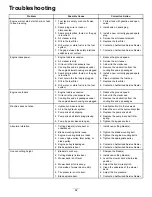 Предварительный просмотр 62 страницы Toro GrandStand 74583 Operator'S Manual