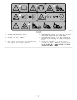 Предварительный просмотр 5 страницы Toro Grandstand 78524 Operator'S Manual