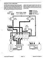 Предварительный просмотр 99 страницы Toro Greenmaster 3000 Service Manual