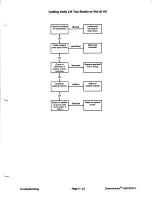 Предварительный просмотр 113 страницы Toro Greenmaster 3000 Service Manual