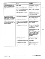 Предварительный просмотр 160 страницы Toro Greenmaster 3000 Service Manual