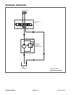 Предварительный просмотр 36 страницы Toro Greens Aerator Service Manual