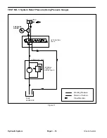 Предварительный просмотр 42 страницы Toro Greens Aerator Service Manual