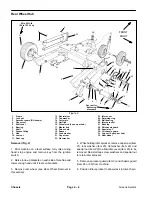 Предварительный просмотр 84 страницы Toro Greens Aerator Service Manual