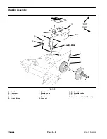 Предварительный просмотр 86 страницы Toro Greens Aerator Service Manual