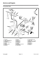 Предварительный просмотр 110 страницы Toro Greens Aerator Service Manual