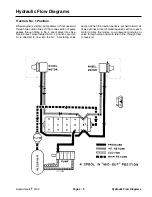 Preview for 23 page of Toro GREENSMASTER 3100 Service Manual