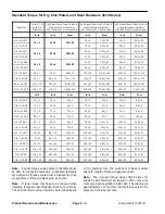 Preview for 12 page of Toro Greensmaster 3250-D 04383 Service Manual