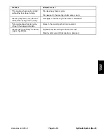 Preview for 69 page of Toro Greensmaster 3250-D 04383 Service Manual