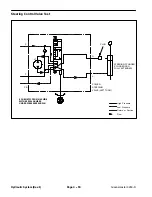 Preview for 88 page of Toro Greensmaster 3250-D 04383 Service Manual