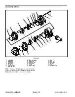 Preview for 96 page of Toro Greensmaster 3250-D 04383 Service Manual