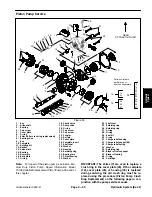 Preview for 101 page of Toro Greensmaster 3250-D 04383 Service Manual