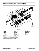 Preview for 148 page of Toro Greensmaster 3250-D 04383 Service Manual