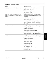 Preview for 165 page of Toro Greensmaster 3250-D 04383 Service Manual