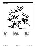 Preview for 196 page of Toro Greensmaster 3250-D 04383 Service Manual