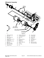 Предварительный просмотр 73 страницы Toro Greensmaster eFlex 1800 Service Manual