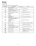 Preview for 8 page of Toro Greensmaster eTriFlex 04590 Operator'S Manual