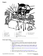 Preview for 98 page of Toro Greensmaster eTriFlex 3360 Service Manual