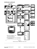 Preview for 115 page of Toro Greensmaster eTriFlex 3360 Service Manual