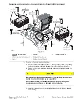 Preview for 219 page of Toro Greensmaster eTriFlex 3360 Service Manual