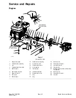 Предварительный просмотр 43 страницы Toro GreensPro 1240 Service Manual