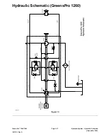 Предварительный просмотр 63 страницы Toro GreensPro 1240 Service Manual