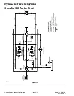 Предварительный просмотр 64 страницы Toro GreensPro 1240 Service Manual