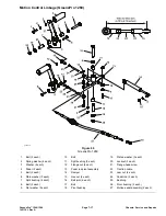 Предварительный просмотр 143 страницы Toro GreensPro 1240 Service Manual