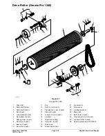 Предварительный просмотр 145 страницы Toro GreensPro 1240 Service Manual