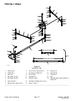 Предварительный просмотр 164 страницы Toro GreensPro 1240 Service Manual