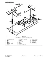 Предварительный просмотр 169 страницы Toro GreensPro 1240 Service Manual