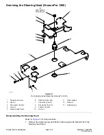 Предварительный просмотр 174 страницы Toro GreensPro 1240 Service Manual