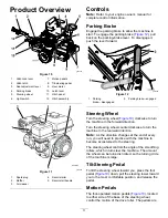 Предварительный просмотр 11 страницы Toro GreensPro 1260 Operator'S Manual