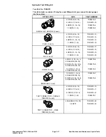 Preview for 33 page of Toro Groundmaster 31900 Service Manual