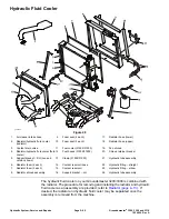 Preview for 152 page of Toro Groundmaster 31900 Service Manual