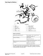 Preview for 255 page of Toro Groundmaster 31900 Service Manual