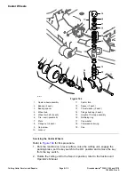 Preview for 312 page of Toro Groundmaster 31900 Service Manual