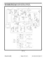 Предварительный просмотр 152 страницы Toro Groundsmaster 1000L Service Manual