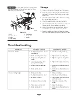 Предварительный просмотр 21 страницы Toro Groundsmaster 120 Operator'S Manual